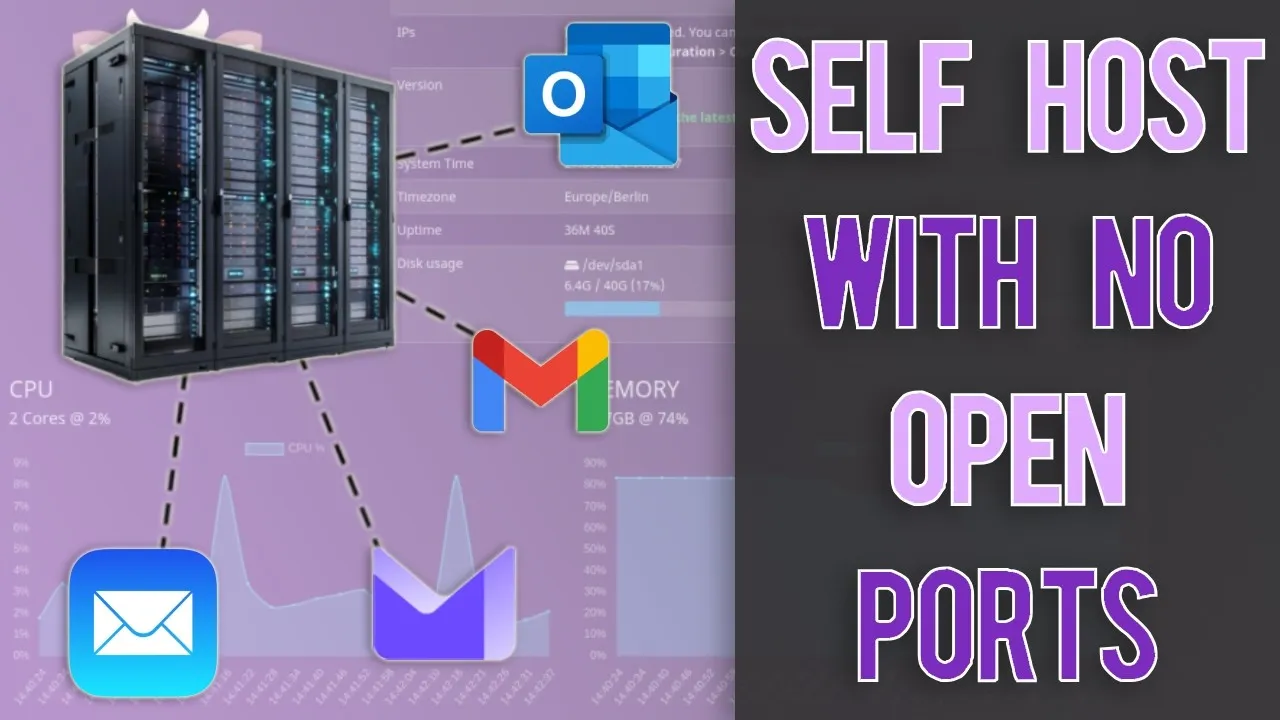Self Host Email without the Dangers (Cursed)